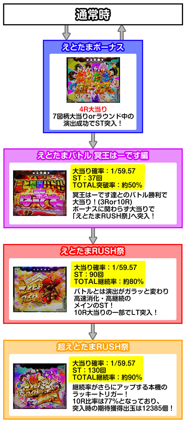 P���Ƃ���2 �_�� �p�`���R�@�S�̃t���[