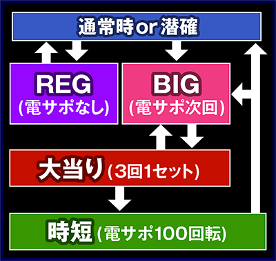 CR�V���J���i�[F(1/144)