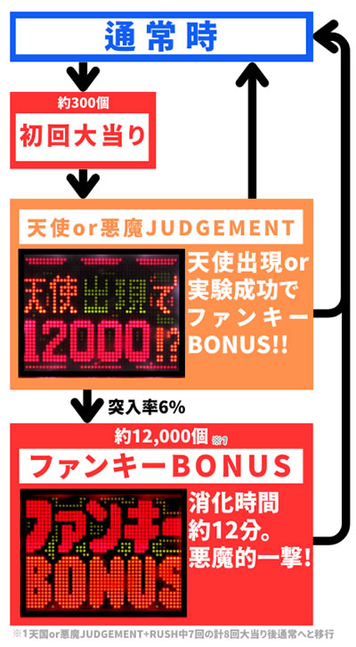 P�t�@���L�[�h�N�^�[ ����12000ver.�@�S�̃t���[