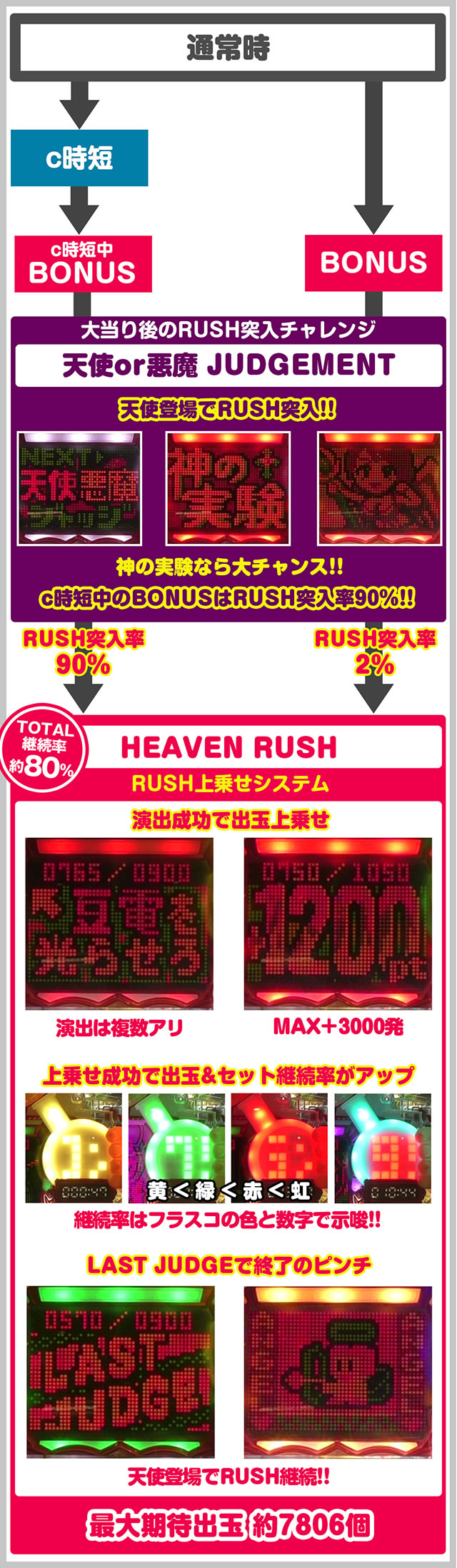 P�t�@���L�[�h�N�^�[�V�gver.�@�S�̃t���[