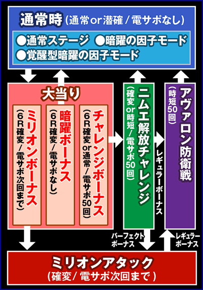 CR�V�Z���~���I���A�[�T�[