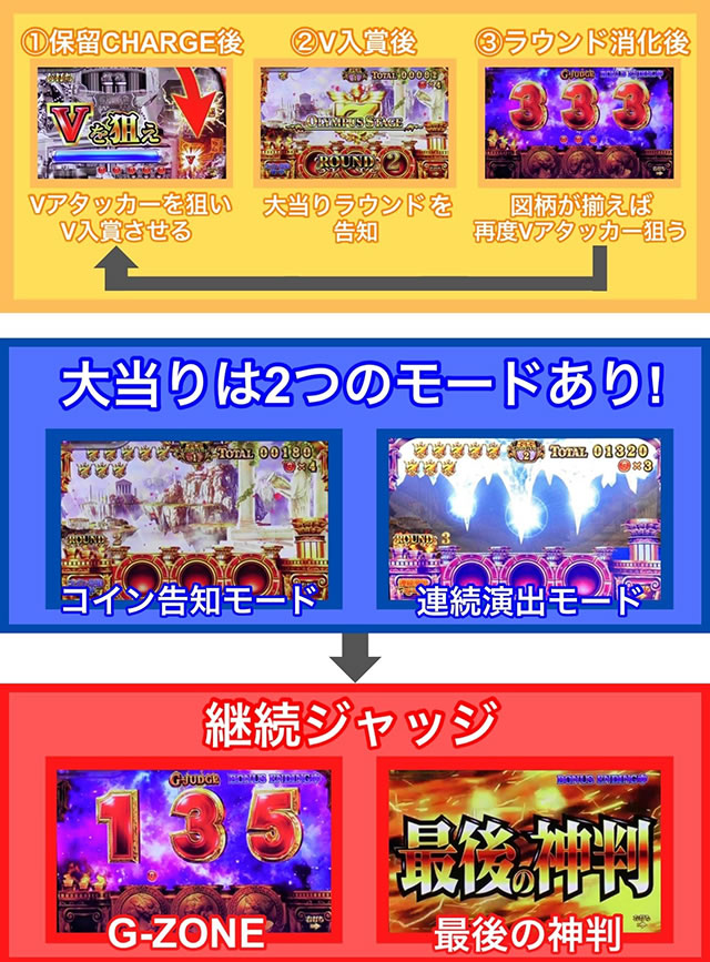 P�~���I���S�b�h-�ꌂ-