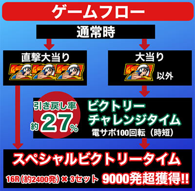 CR�}�b�nGoGoGo