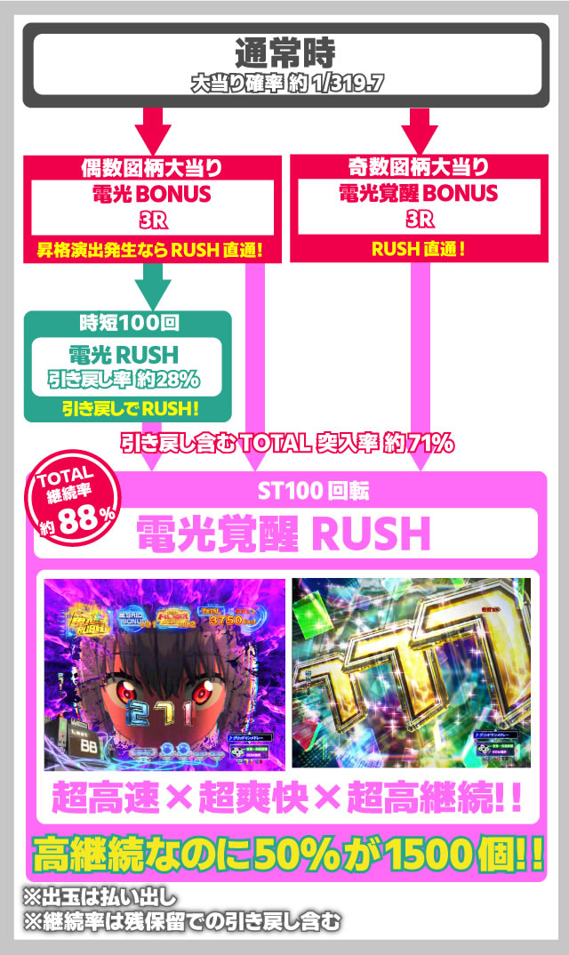 �@�햼�@�S�̃t���[