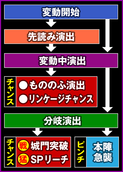 CR�Ԃ̌c��X�`�_�̂��Ȃ��Ɂ`