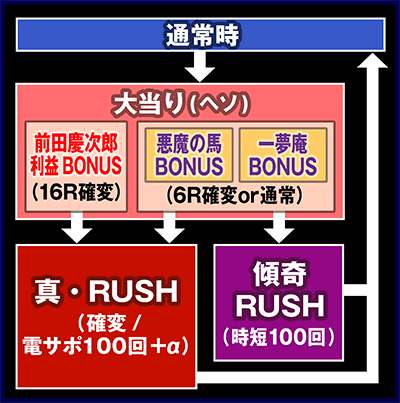 CR�^�E�Ԃ̌c��2