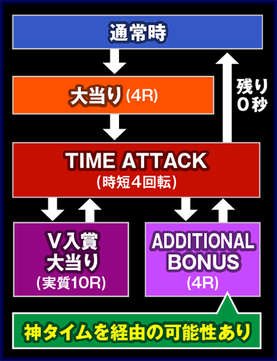 CRA��]�ˊw���`�_�`