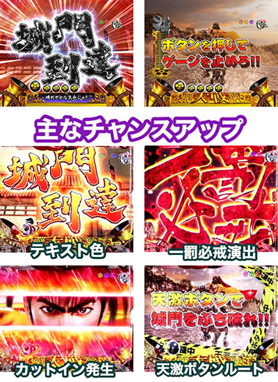 P�Ԃ̌c���`�@