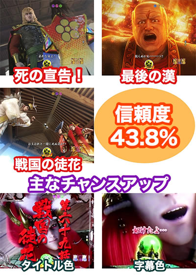 P�Ԃ̌c���`�@