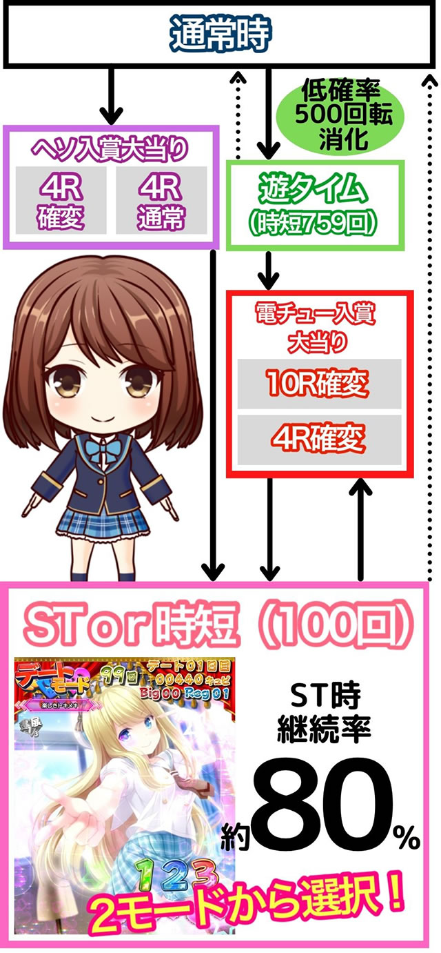 P�K�[���t�����h(��) M2-K YT500