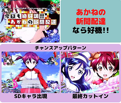 P�r�r�b�h���b�h�I�y���[�V����