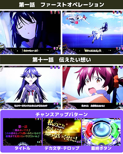 P�r�r�b�h���b�h�I�y���[�V����