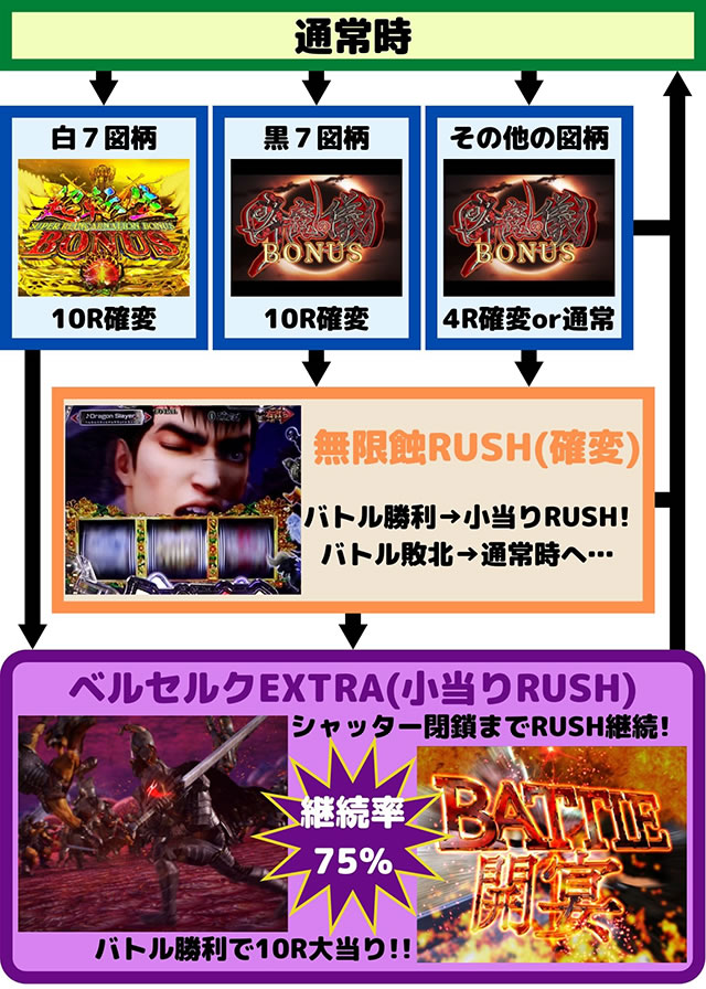 P�x���Z���N���o