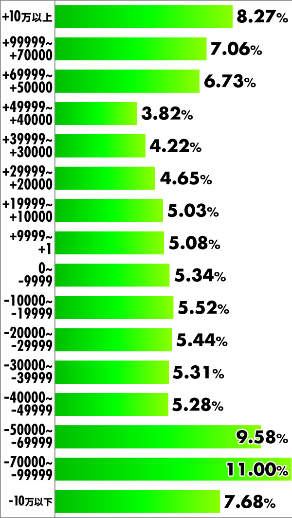 P�x���Z���N���o