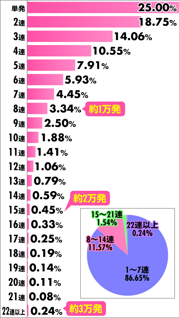 P�x���Z���N���o