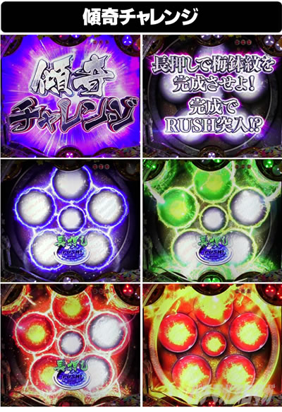 P�^�E�Ԃ̌c��2�����̏Ռ� EXTRA RUSH