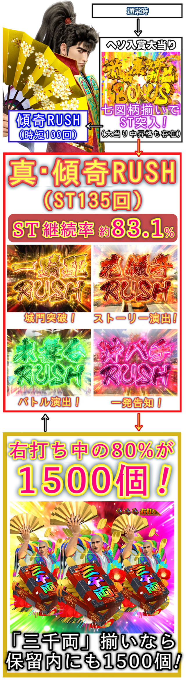 P�^�E�Ԃ̌c��3