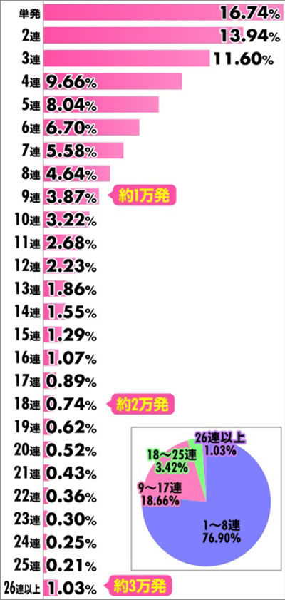 P�^�E�Ԃ̌c��3