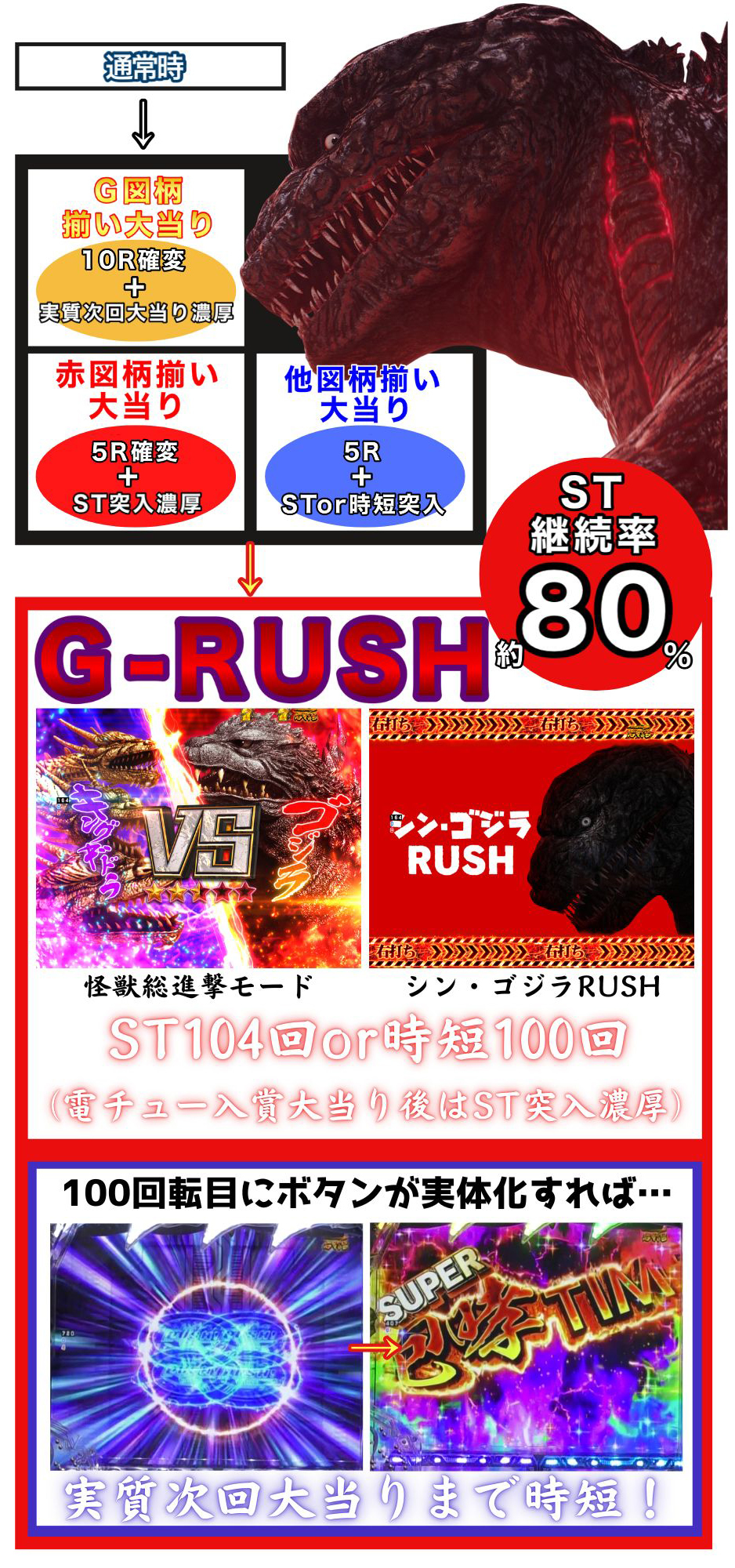 P�^�E���b���S�W��2