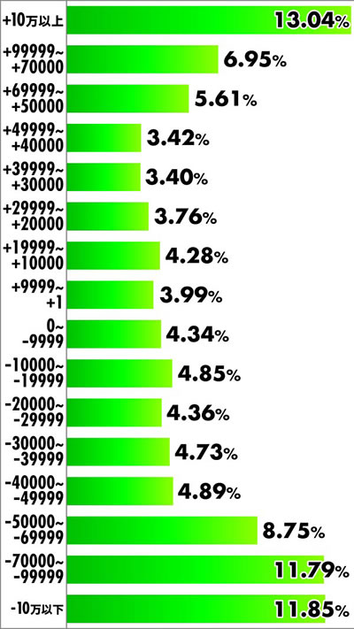 �����p���}��