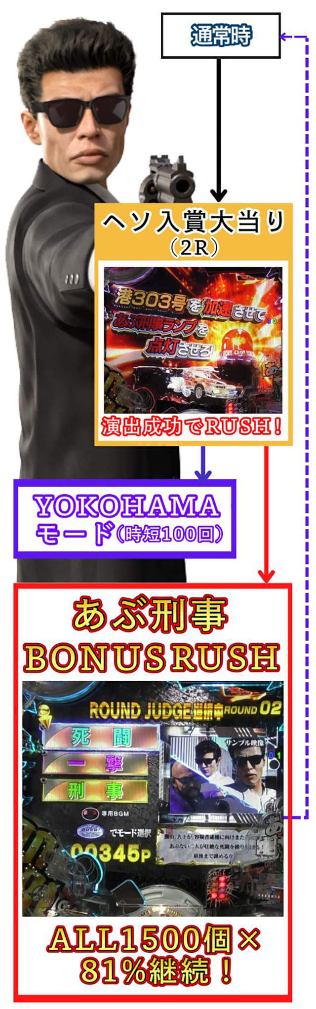 P�����Ƃ��ԂȂ��Y��