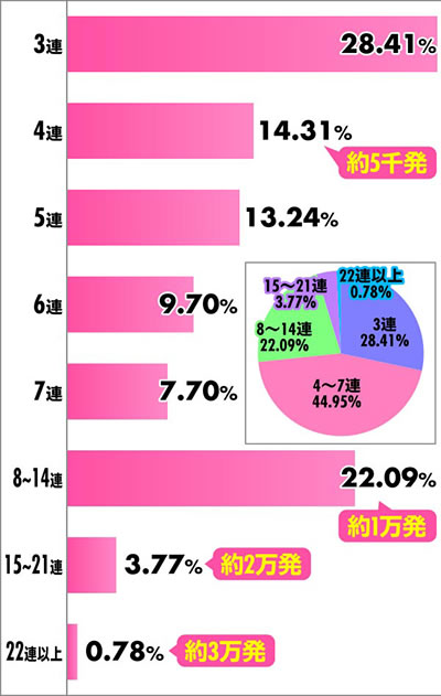 P�^�E�Ԃ̌c��3 �[������M�[