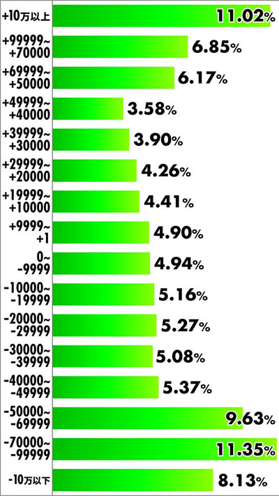 P�^�E�Ԃ̌c��3 �[������M�[