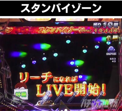 PGO!GO!�� comeback stage ��ǂ� �X�^���o�C�]�[��