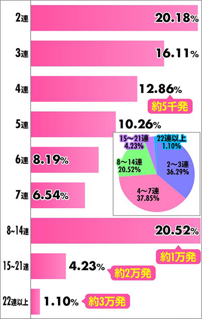 �X�}�p�` e�Ԃ̌c���`�� �꓁���f �A�`�������z