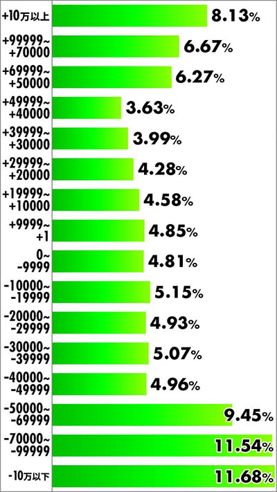 P�x���Z���N���o ���{����ver. ���x���z