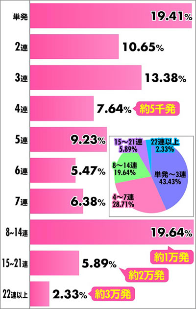 e�`�����X!!�`�����ƌc���`3 �A�����z