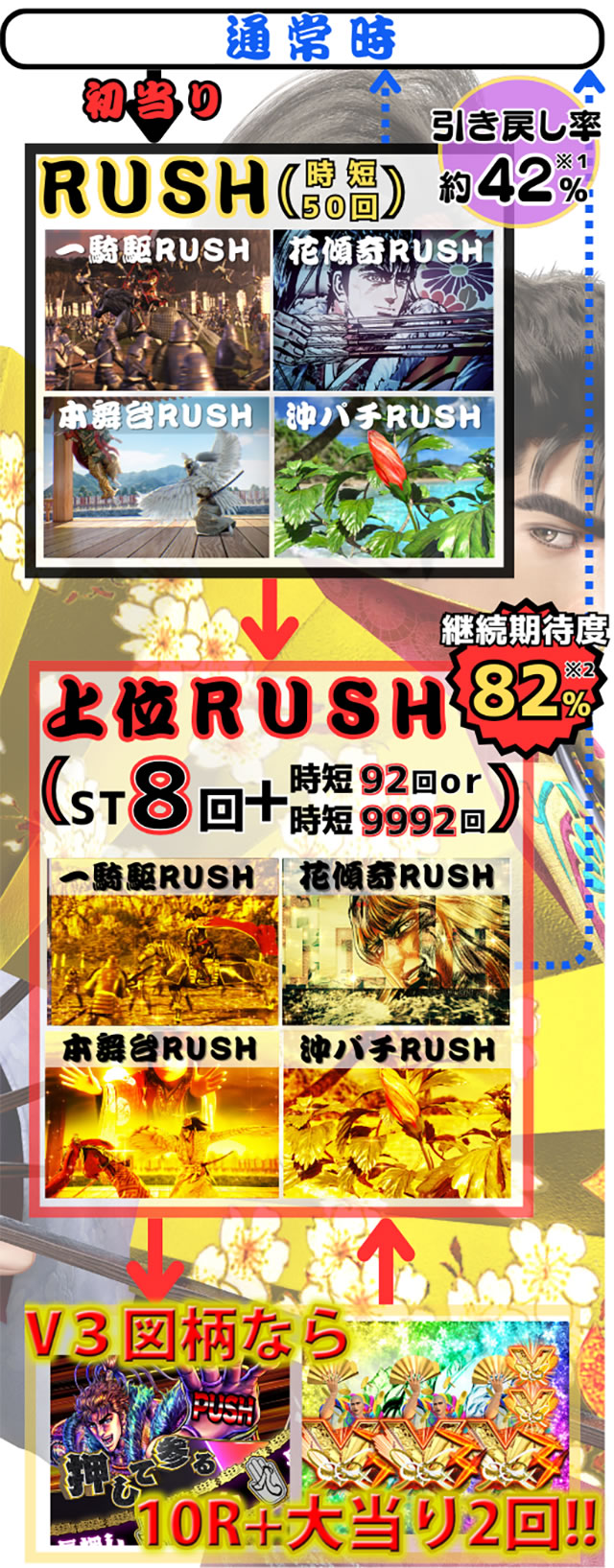 P�^�E�Ԃ̌c��3 99ver�@�S�̃t���[