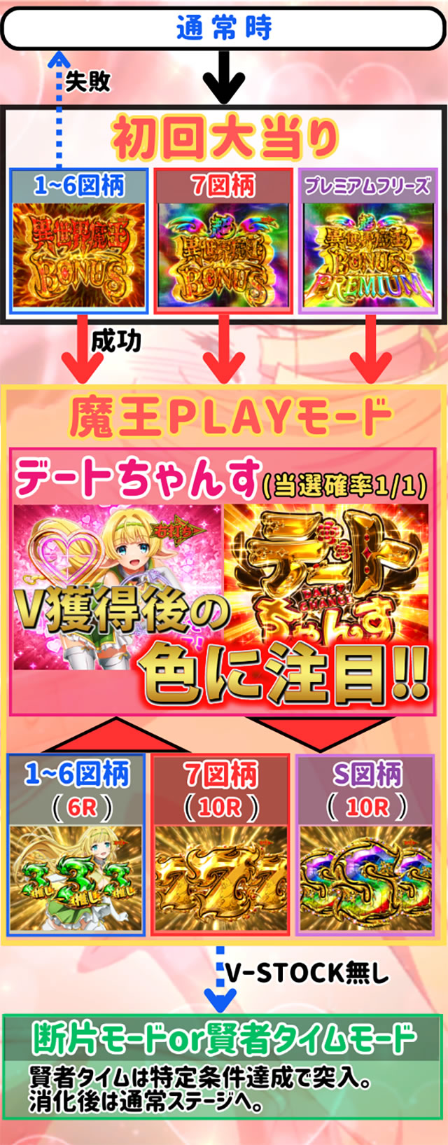 P�ِ��E�����Ə��������̓z�ꖂ�p �@�S�̃t���[