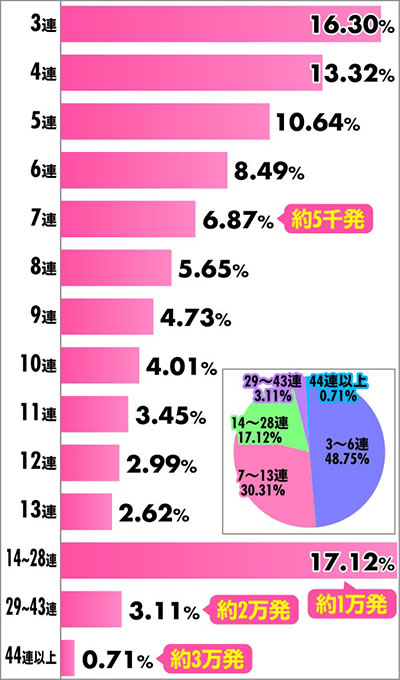 P�ِ��E�����Ə��������̓z�ꖂ�p �At�`�������z