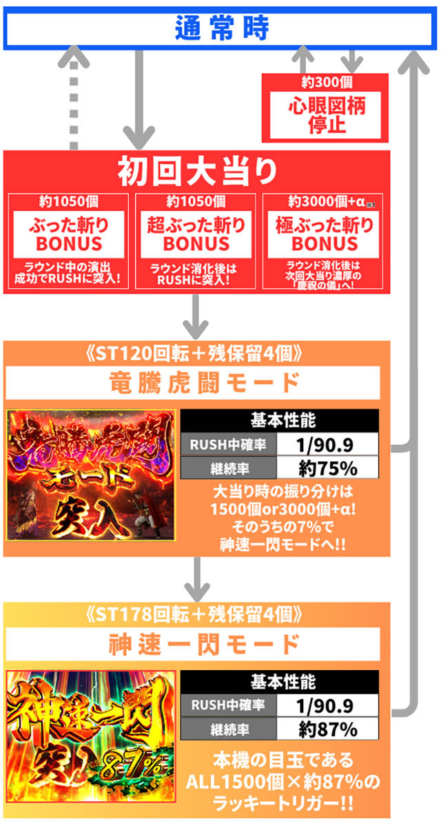 P�^�E�����s���� �S�̃t���[