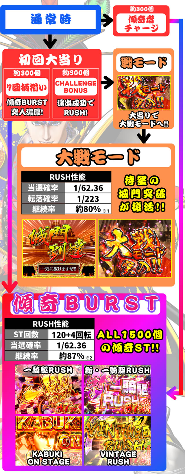 �Ԃ̌c���`�X���] �S�̃t���[