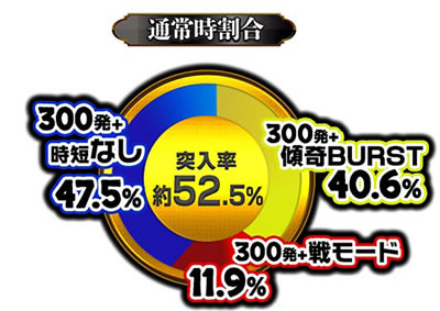 �Ԃ̌c���`�X���] 1