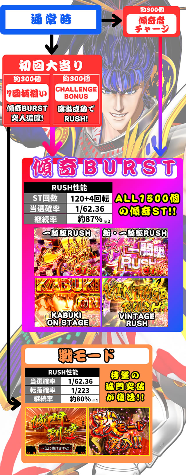 �Ԃ̌c���`�X���] �S�̃t���[