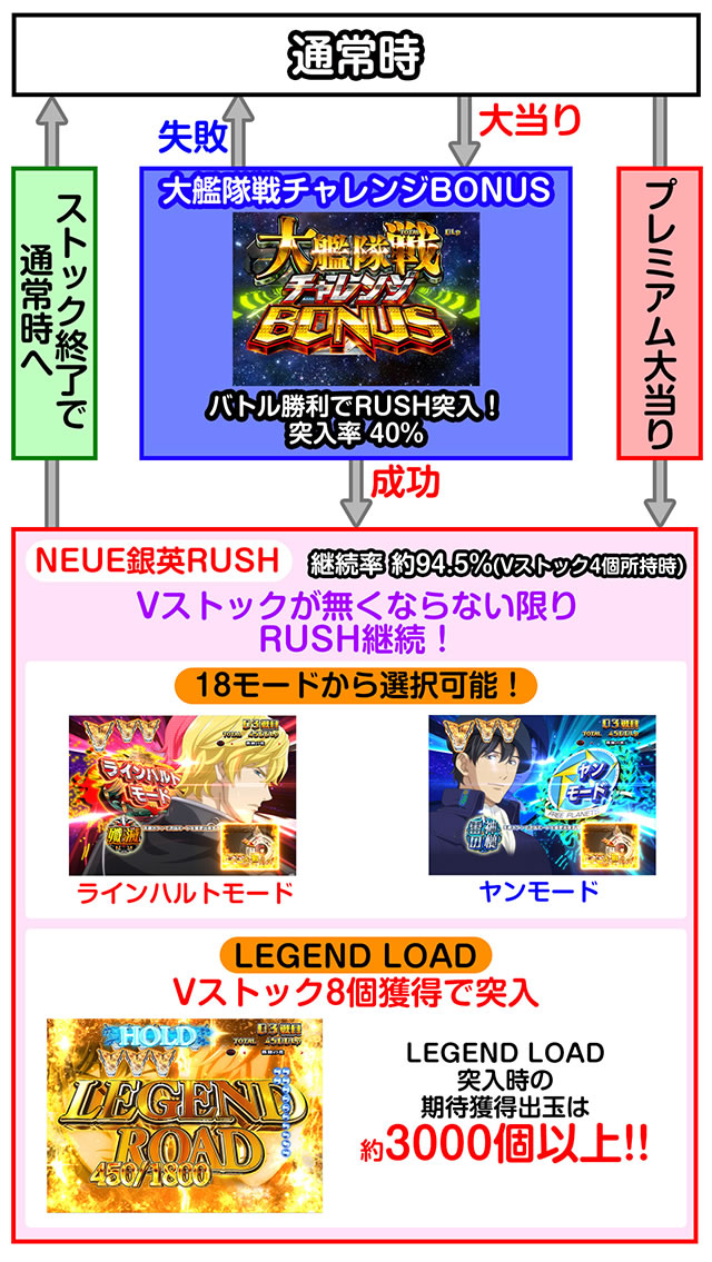 PA��͉p�Y�`���bDie�bNeue�bThese�b89Ver.�b�p�`���R�@�S�̃t���[