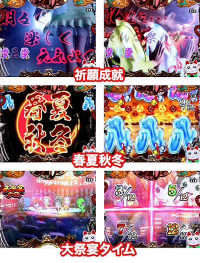 P�t�ďH�~GLB(1/99)