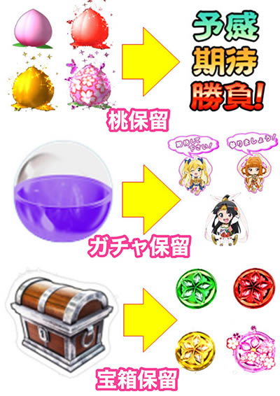 P�����L�����\�[�h