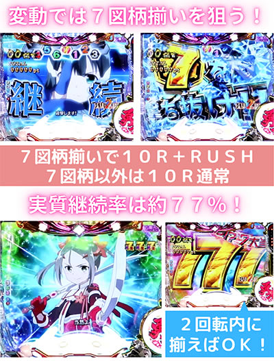 P����F�ނ͗E�҂ł���