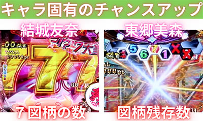 P����F�ނ͗E�҂ł���