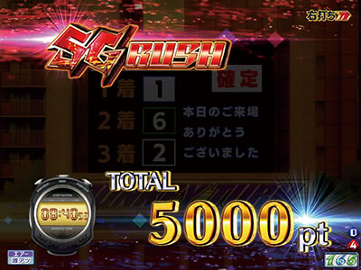 P�����L�[�^�[��V MD