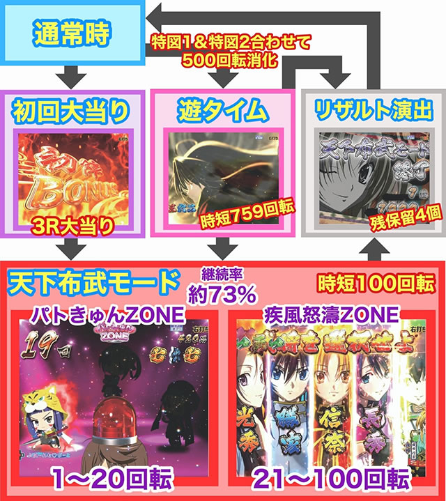 P�D�c�M�ނ̖�]�S����MGa