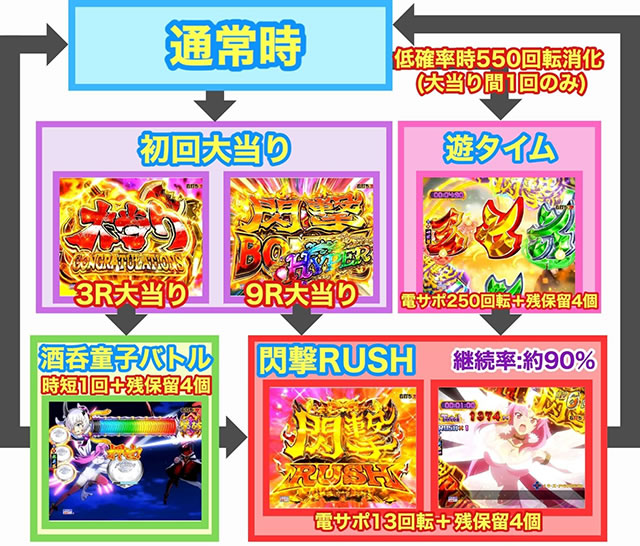 �����L�����\�[�h