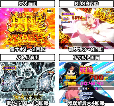 �����L�����\�[�h