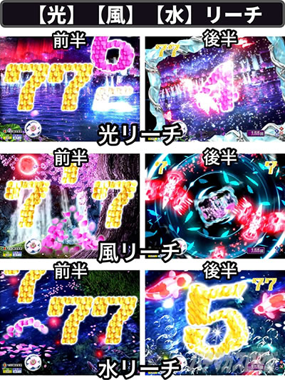 P�Ԗ��J ���� THE FINAL