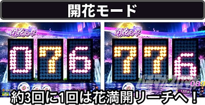 P�Ԗ��J ���� THE FINAL