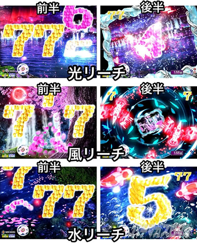 P�Ԗ��J ���� THE FINAL